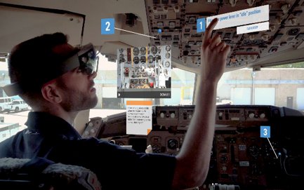 Design Interactive